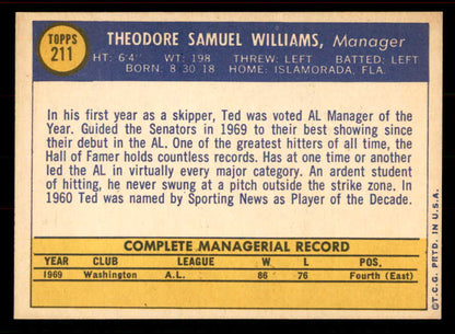 1970 Topps Baseball #211 Ted Williams Senators NR-MT 556389