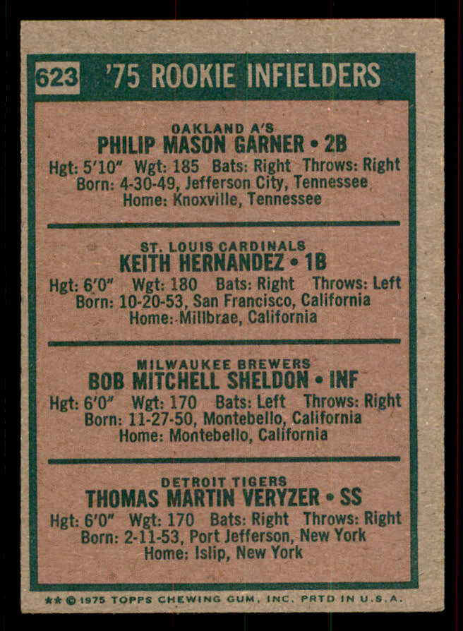 1975 Topps Baseball #623 Keith Hernandez Cardinals EX+/EX-MT 556394