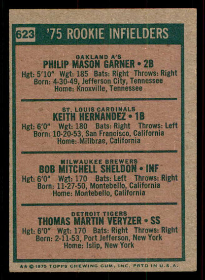 1975 Topps Baseball #623 Keith Hernandez Cardinals EX+/EX-MT 556394