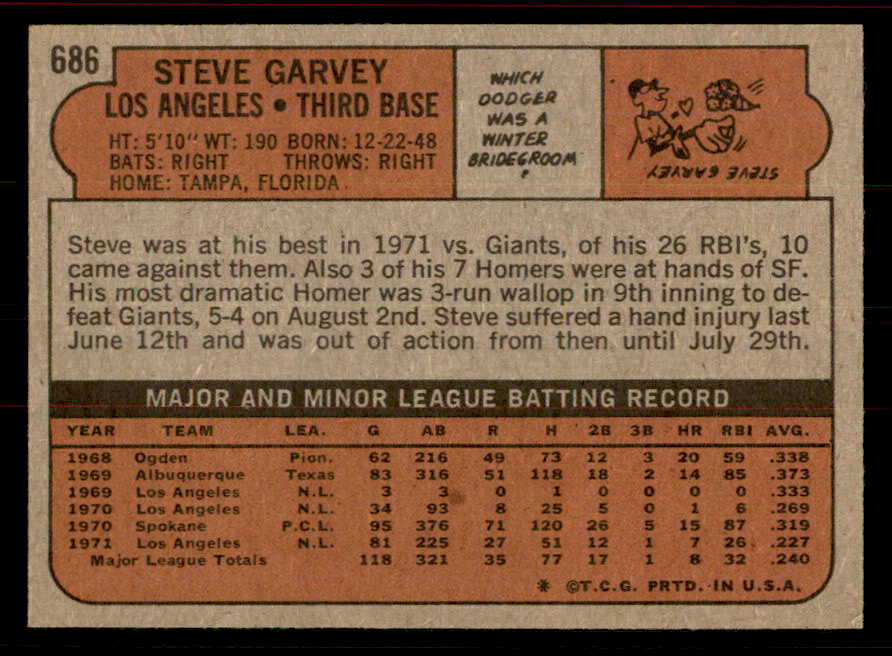 1972 Topps Baseball #686 Steve Garvey Dodgers EX-MT/NR-MT 556398