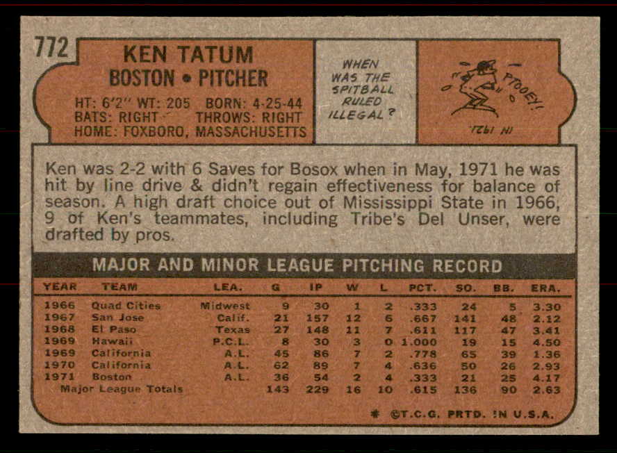 1972 Topps Baseball #772 Ken Tatum Red Sox EX-MT 556400