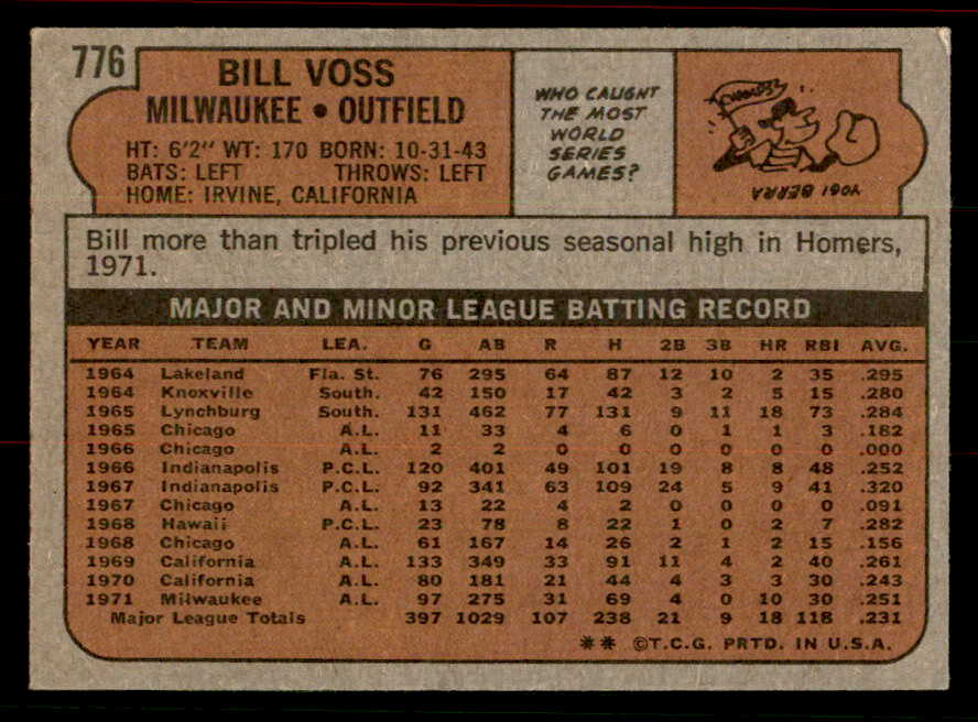 1972 Topps Baseball #776 Bill Voss Brewers EX-MT 556404