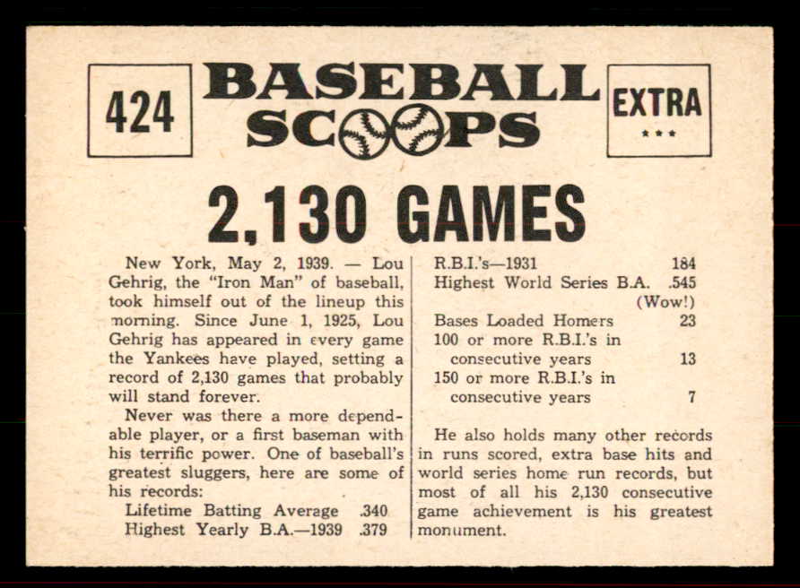 1961 Nu Card Scoops #424 Lou Gehrig Yankees EX-MT 556411