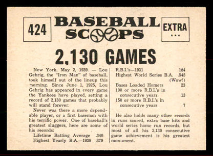 1961 Nu Card Scoops #424 Lou Gehrig Yankees EX-MT 556411