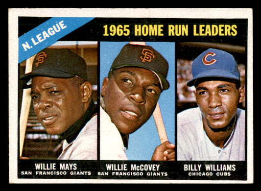 1966 Topps Baseball #217 N.L. Home Run Leaders Willie Mays VG-EX 556415