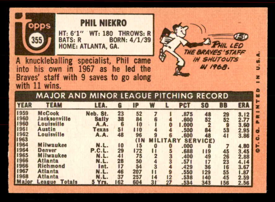 1969 Topps Baseball #355 Phil Niekro Braves EX-MT 556417