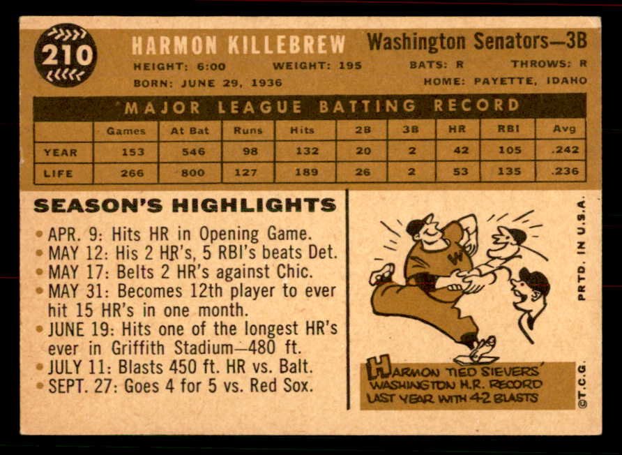 1960 Topps Baseball #210 Harmon Killebrew Senators EX-MT 556424