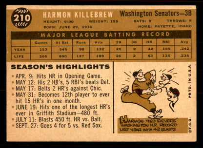 1960 Topps Baseball #210 Harmon Killebrew Senators EX-MT 556424