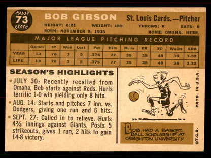 1960 Topps Baseball #073 Bob Gibson Cardinals EX-MT 556425