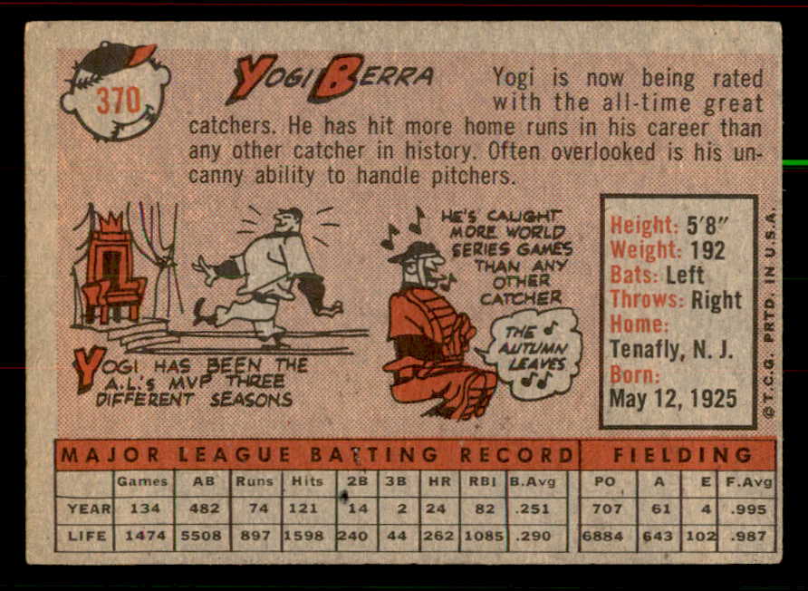 1958 Topps Baseball #370 Yogi Berra Yankees VG-EX 556433