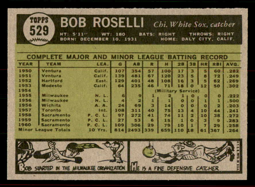 1961 Topps Baseball #529 Bob Roselli White Sox EX-MT 556455