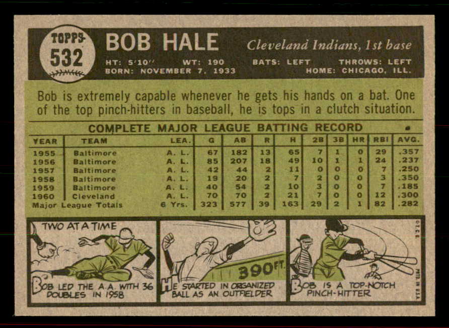 1961 Topps Baseball #532 Bob Hale Indians EX-MT 556457