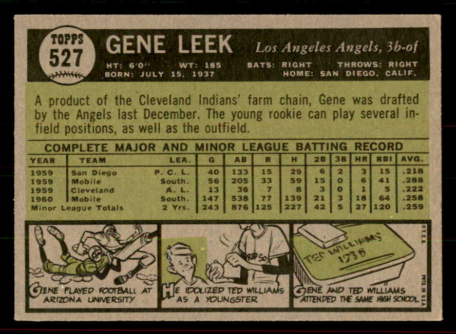 1961 Topps Baseball #527 Gene Leek Angels EX-MT 556458