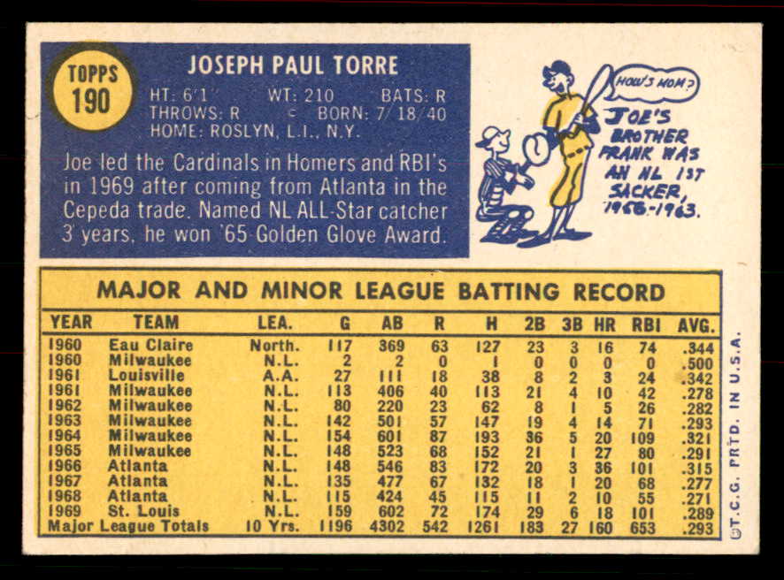 1970 Topps Baseball #190 Joe Torre Cardinals EX-MT 556466