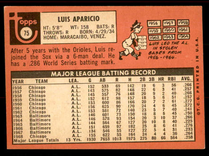 1969 Topps Baseball #075 Luis Aparicio White Sox VG-EX 556471