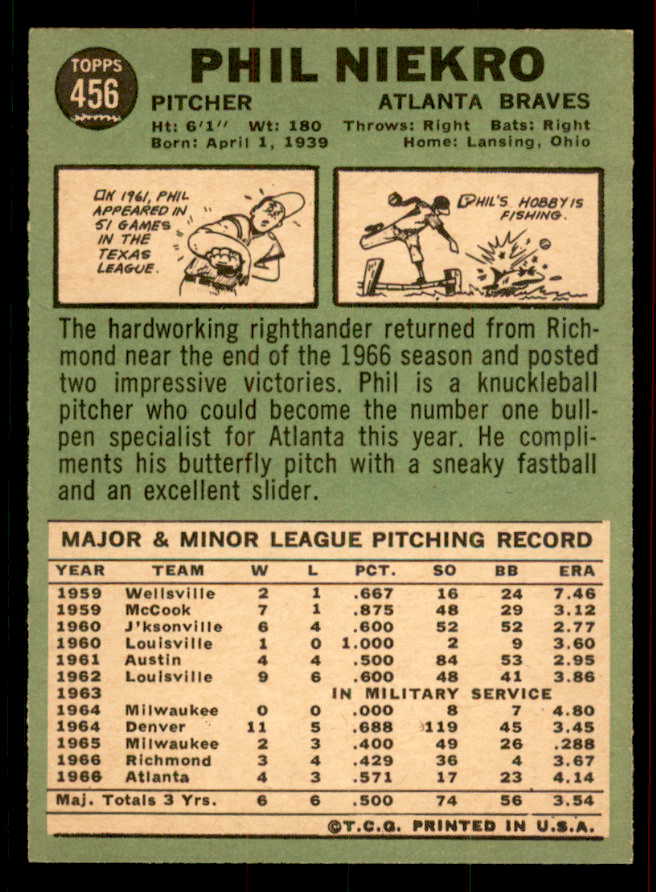 1967 Topps Baseball #456 Phil Niekro Braves EX 556472