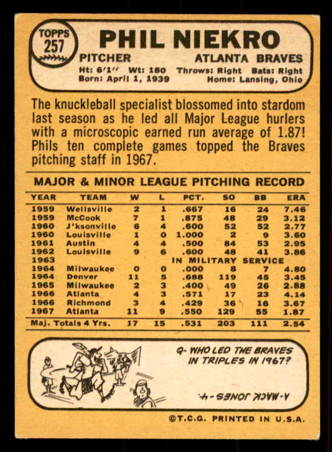 1968 Topps Baseball #257 Phil Niekro Braves EX-MT 556475