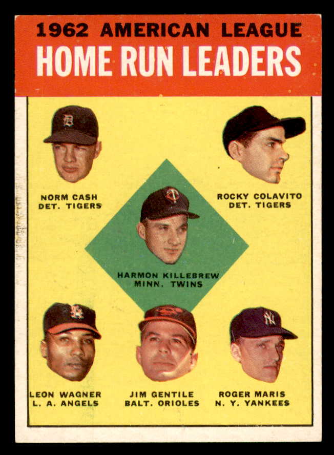 1963 Topps Baseball #004 A.L. Home Run Leaders Roger Maris EX-MT 556480