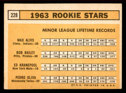 1963 Topps Baseball #228 Tony Oliva Twins EX+/EX-MT 556487