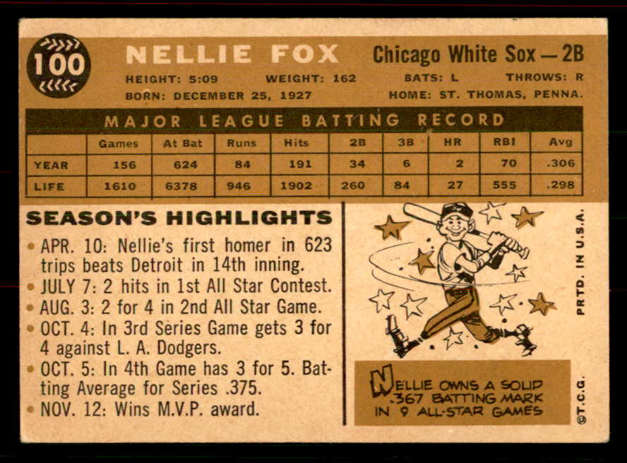 1960 Topps Baseball #100 Nellie Fox White Sox EX 556493