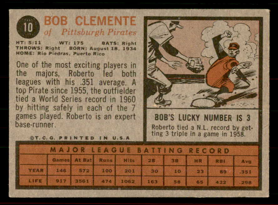1962 Topps Baseball #010 Roberto Clemente Pirates EX-MT 556494
