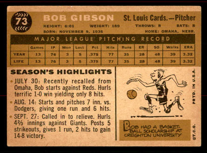 1960 Topps Baseball #073 Bob Gibson Cardinals EX 556500