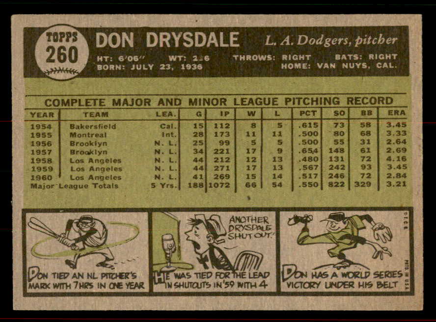 1961 Topps Baseball #260 Don Drysdale Dodgers NR-MT 556503