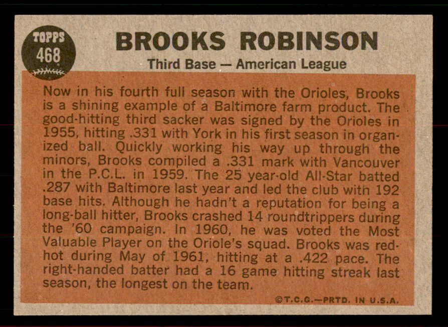 1962 Topps Baseball #468 Brooks Robinson A.S. Orioles NR-MT 556504