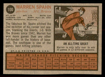 1962 Topps Baseball #100 Warren Spahn Braves NR-MT 556506