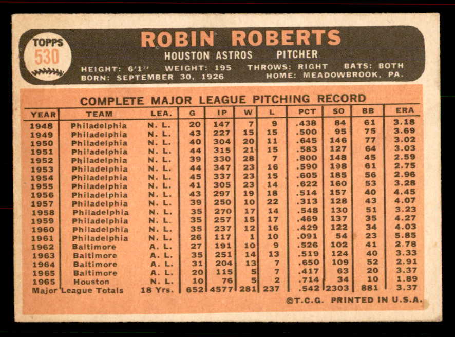1966 Topps Baseball #530 Robin Roberts Astros EX-MT 556518