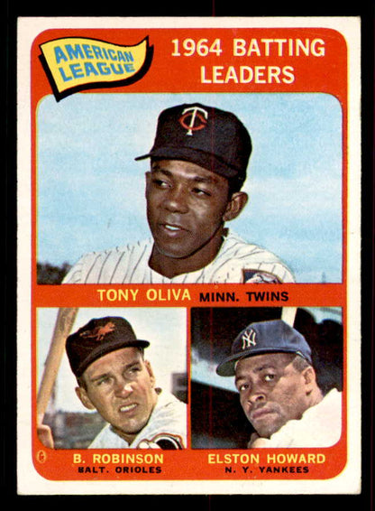 1965 Topps Baseball #001 A.L. Batting Leaders Robinson EX-MT 556521