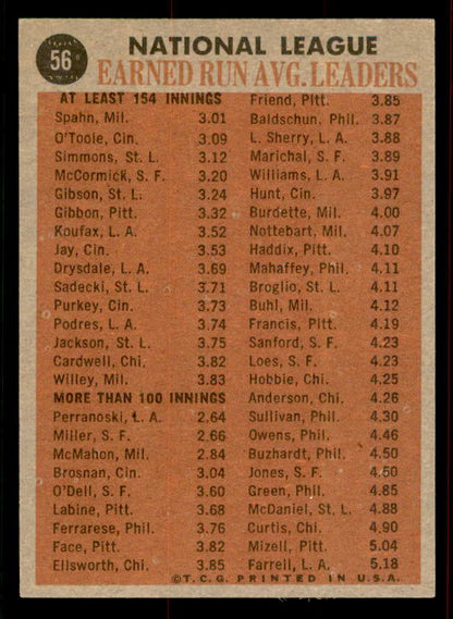 1962 Topps Baseball #056 N.L. ERA Leaders Warren Spahn EX 556526