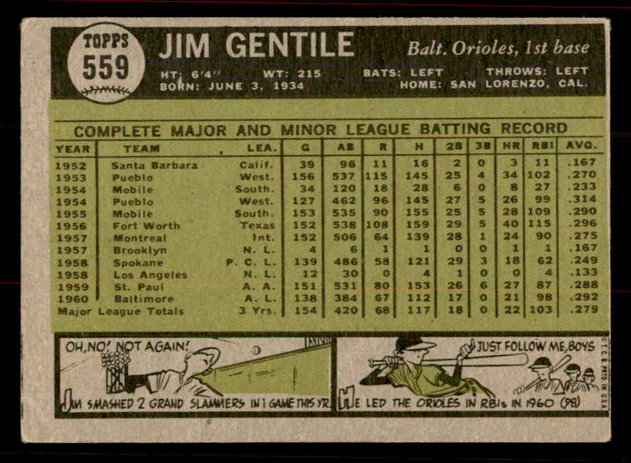 1961 Topps Baseball #559 Jim Gentile Orioles VG-EX 556533
