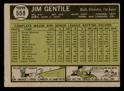 1961 Topps Baseball #559 Jim Gentile Orioles VG-EX 556533