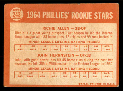 1964 Topps Baseball #243 Richie Allen Phillies GD-VG 556553