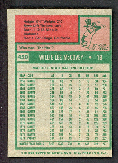 1975 Topps Baseball #450 Willie McCovey Padres EX-MT 556565