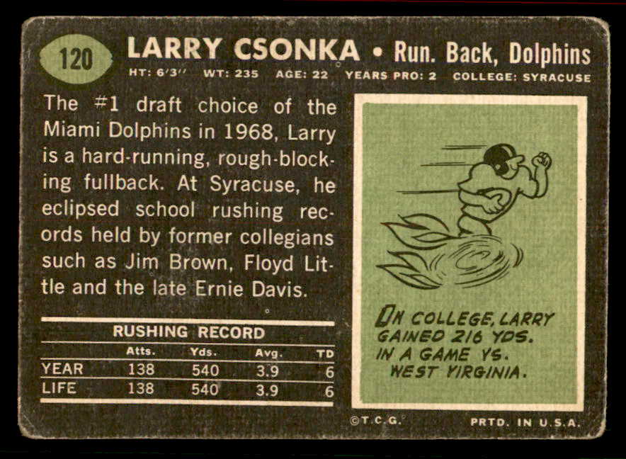 1969 Topps Football #120 Larry Csonka Dolphins Good 556570