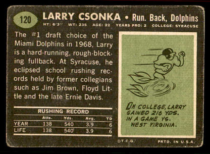 1969 Topps Football #120 Larry Csonka Dolphins Good 556570