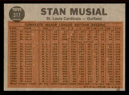 1962 Topps Baseball #317 Stan Musial IA Cardinals EX-MT 556577