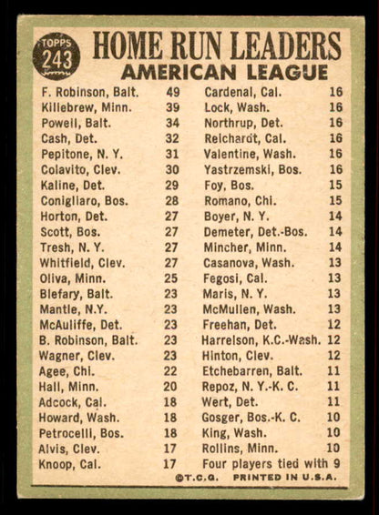 1967 Topps Baseball #243 A.L. Home Run Leaders Robinson EX-MT 556583
