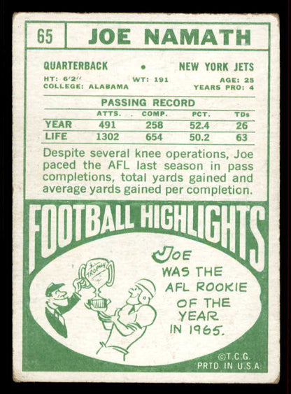 1968 Topps Football #065 Joe Namath Jets VG 556592