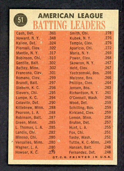 1962 Topps Baseball #051 A.L. Batting Leaders Al Kaline EX-MT 556600