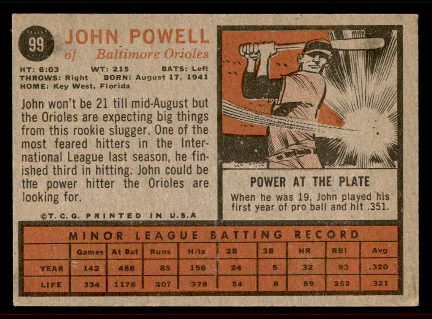 1962 Topps Baseball #099 Boog Powell Orioles EX-MT 556603