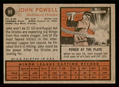 1962 Topps Baseball #099 Boog Powell Orioles EX-MT 556603