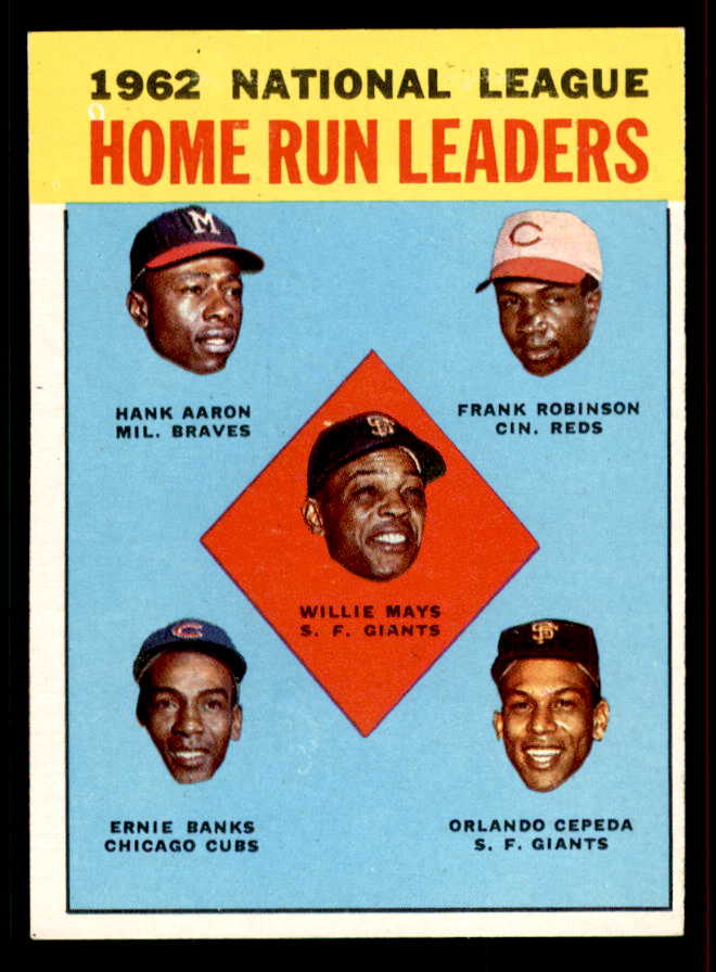 1963 Topps Baseball #003 N.L. Home Run Leaders Mays Aaron EX+/EX-MT 556611