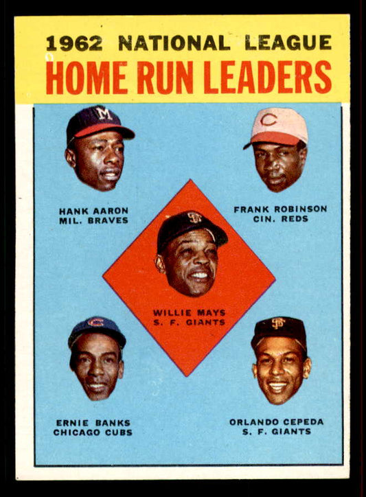 1963 Topps Baseball #003 N.L. Home Run Leaders Mays Aaron EX+/EX-MT 556611