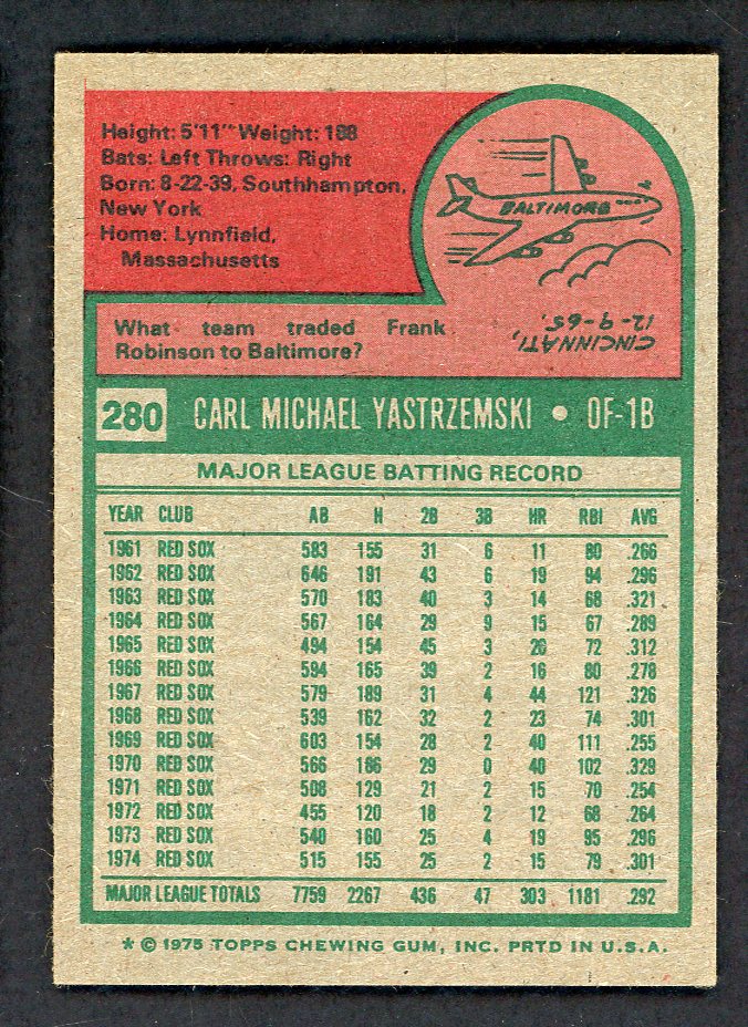 1975 Topps Baseball #280 Carl Yastrzemski Red Sox EX 556625