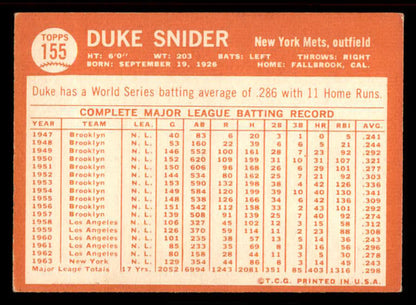 1964 Topps Baseball #155 Duke Snider Mets VG-EX 556627