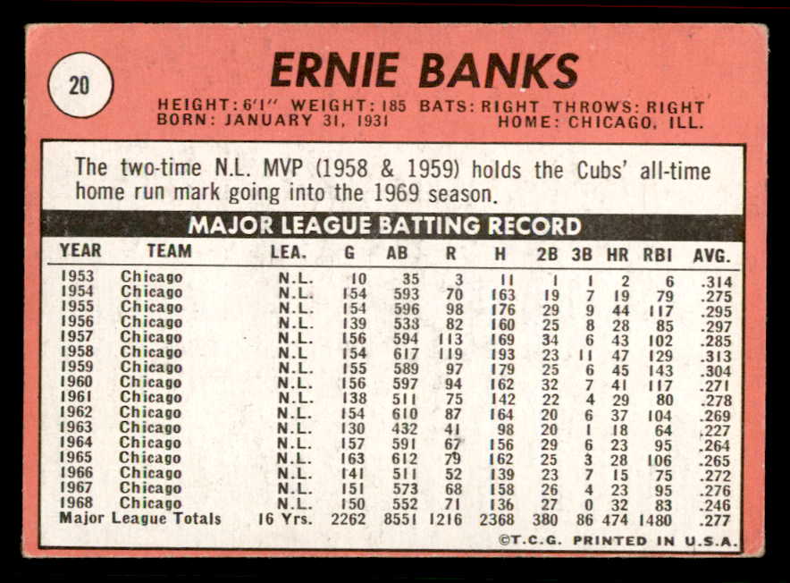 1969 Topps Baseball #020 Ernie Banks Cubs VG-EX 556634