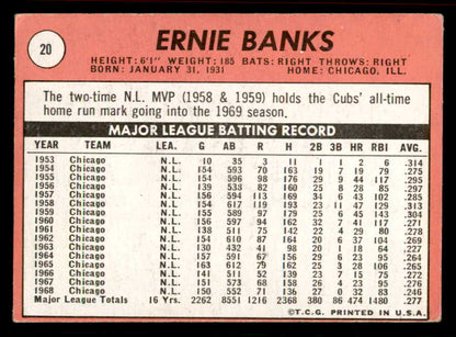 1969 Topps Baseball #020 Ernie Banks Cubs VG-EX 556634